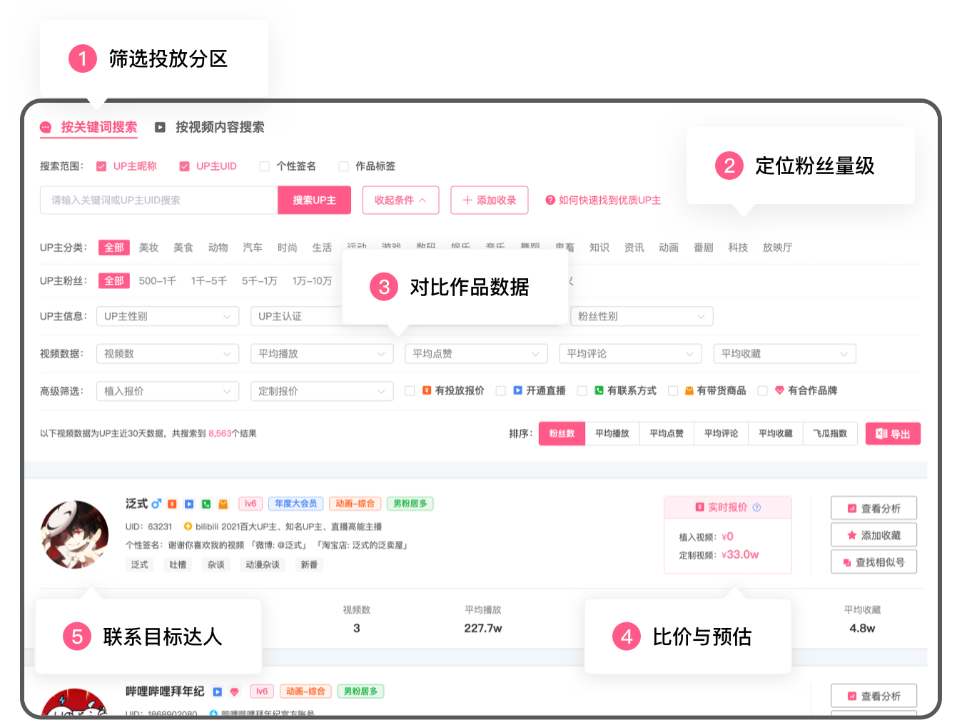 數(shù)據(jù)B站-UP主搜索和數(shù)據(jù)分析